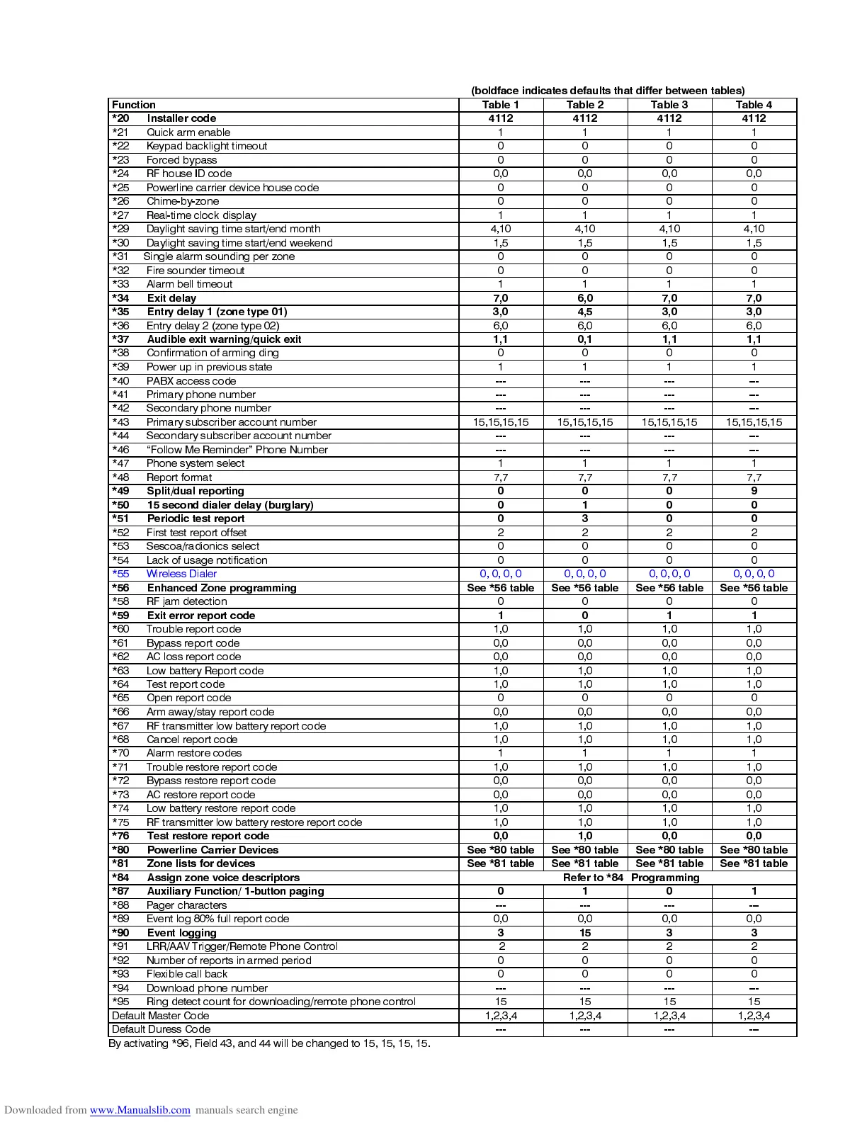 Page #61 background image