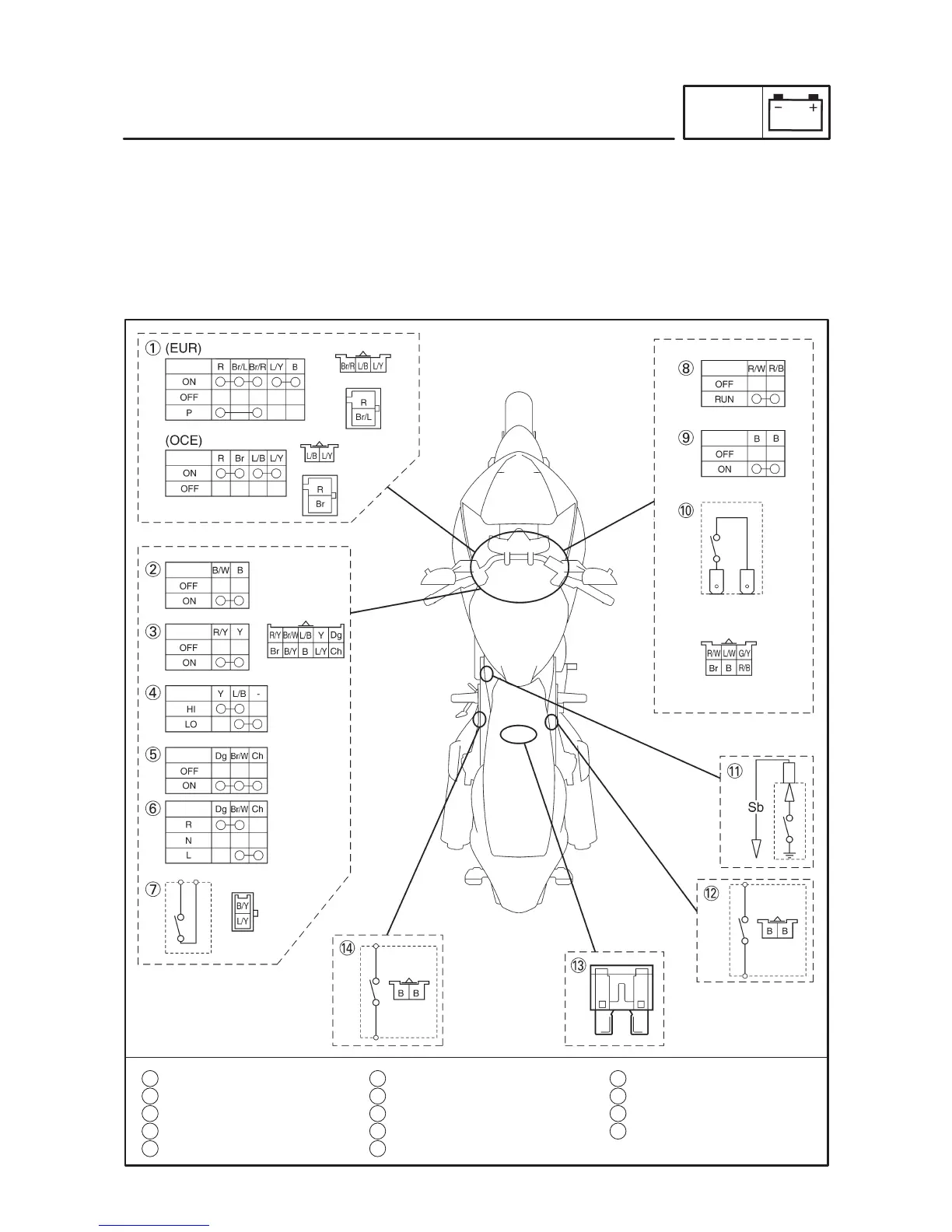 Page #10 background image
