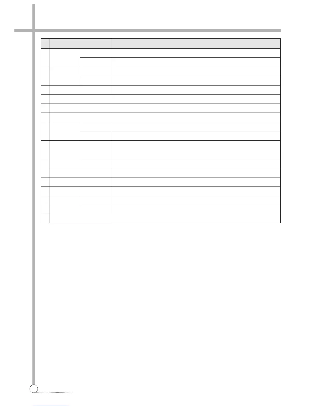 Page #3 background image