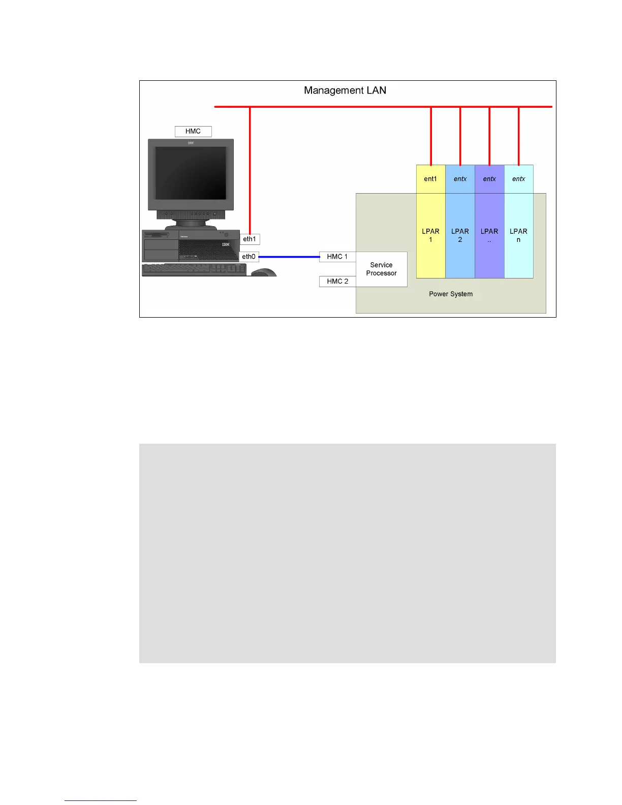 Page #74 background image