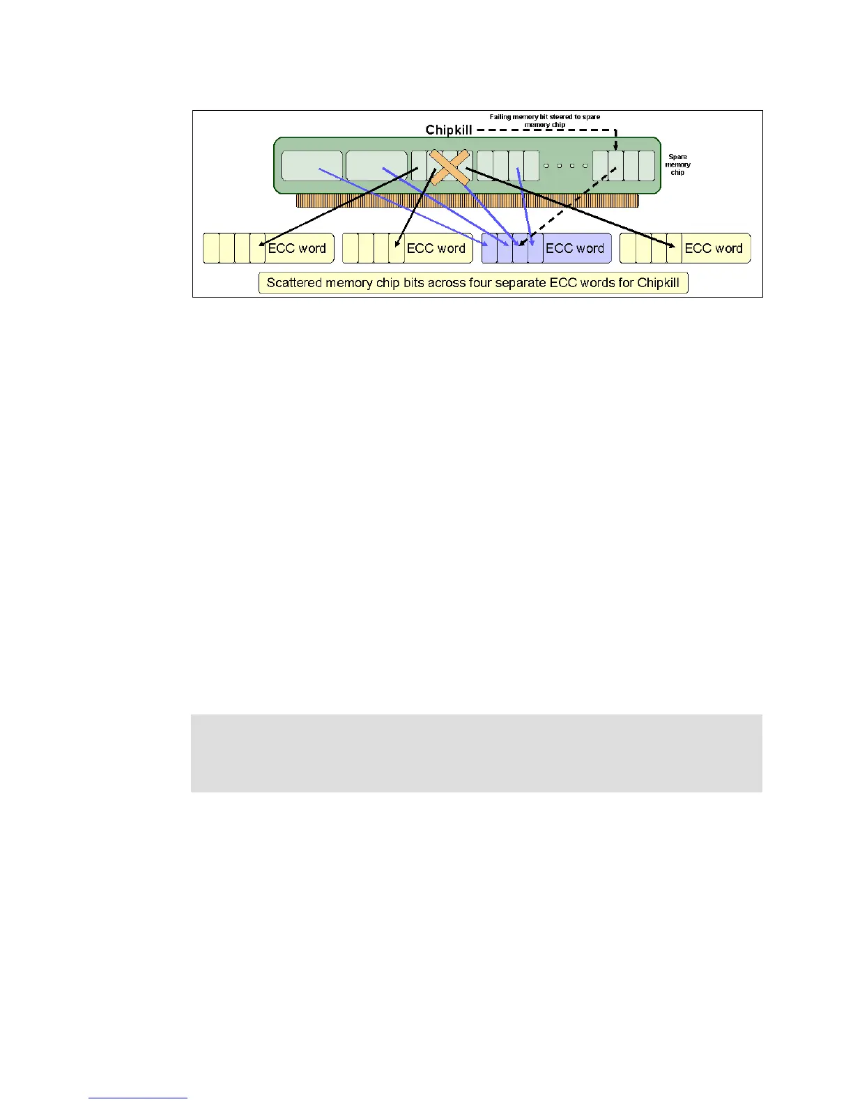 Page #114 background image