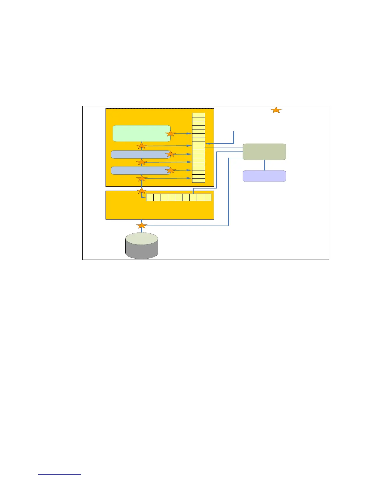 Page #121 background image