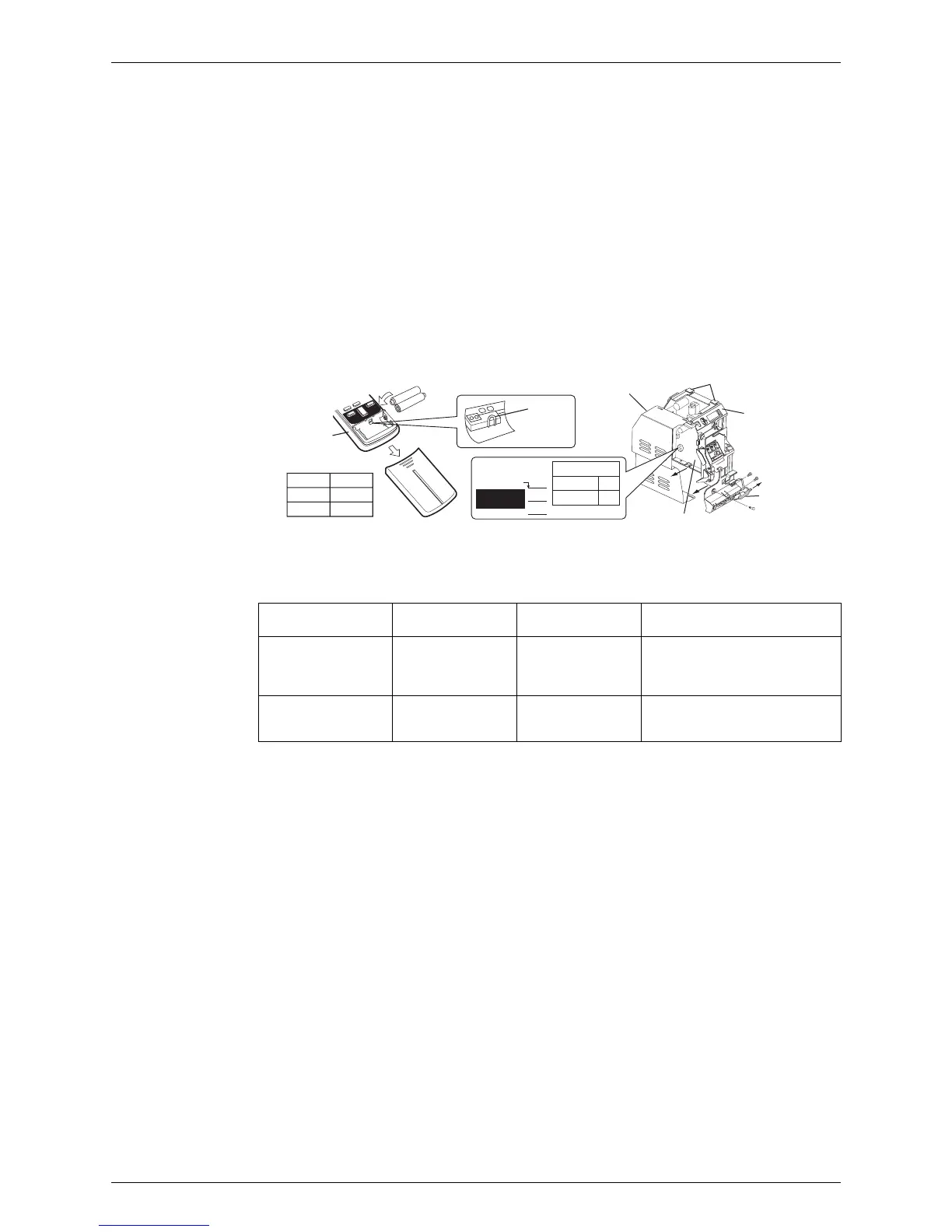 Page #268 background image