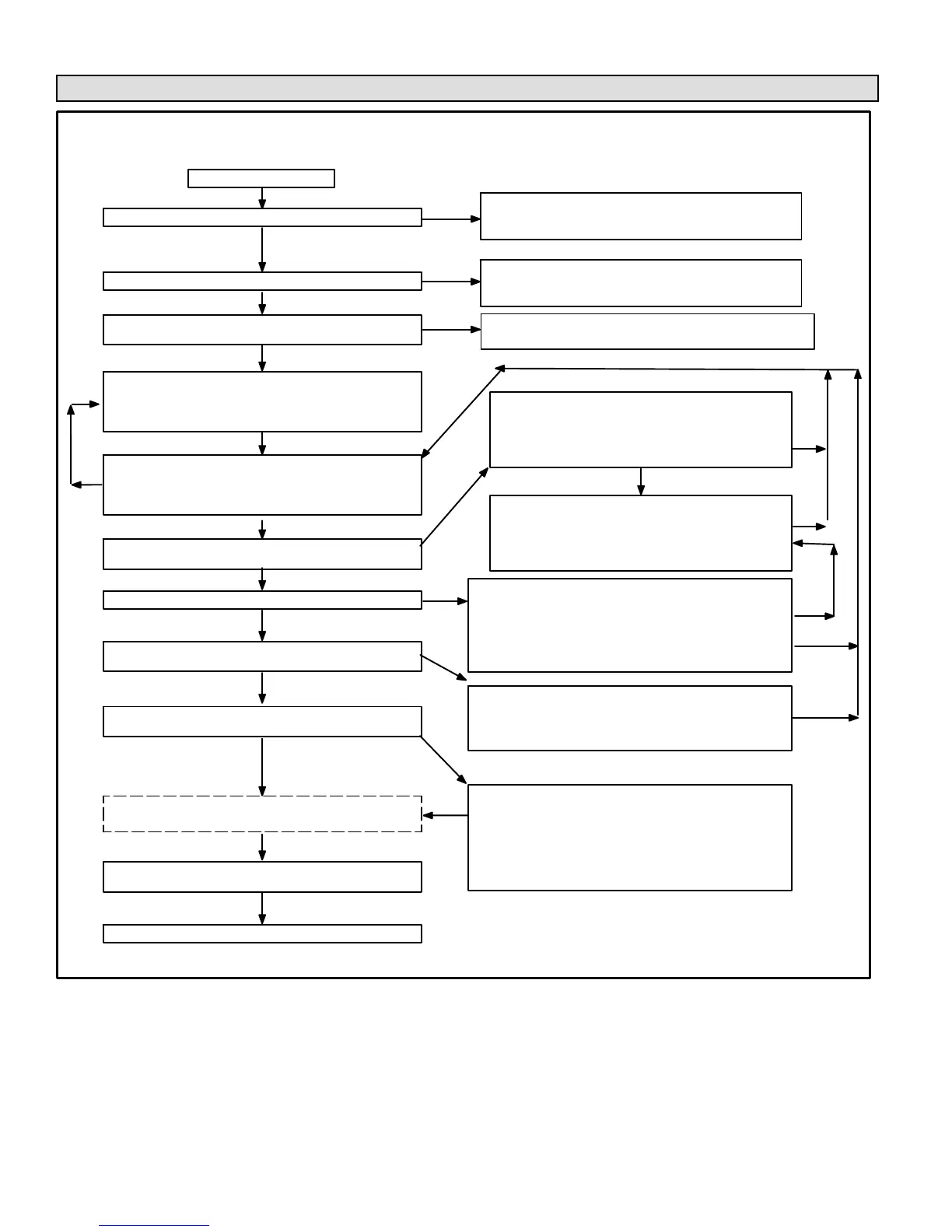 Page #64 background image