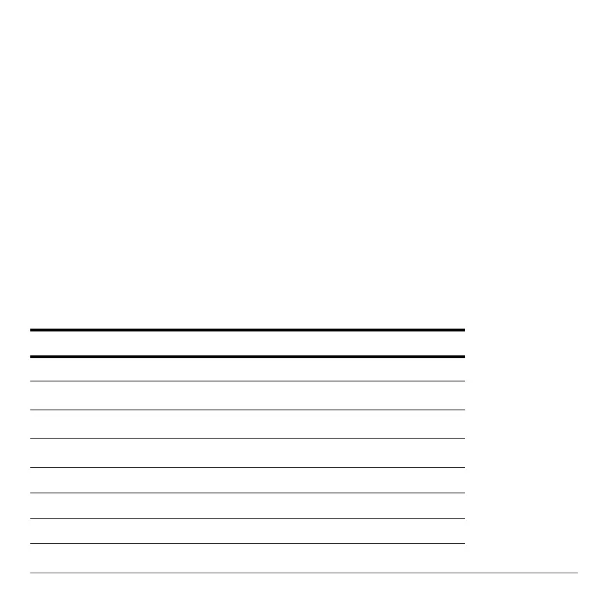 Page #282 background image