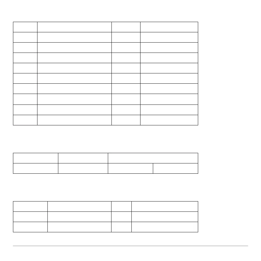 Page #284 background image