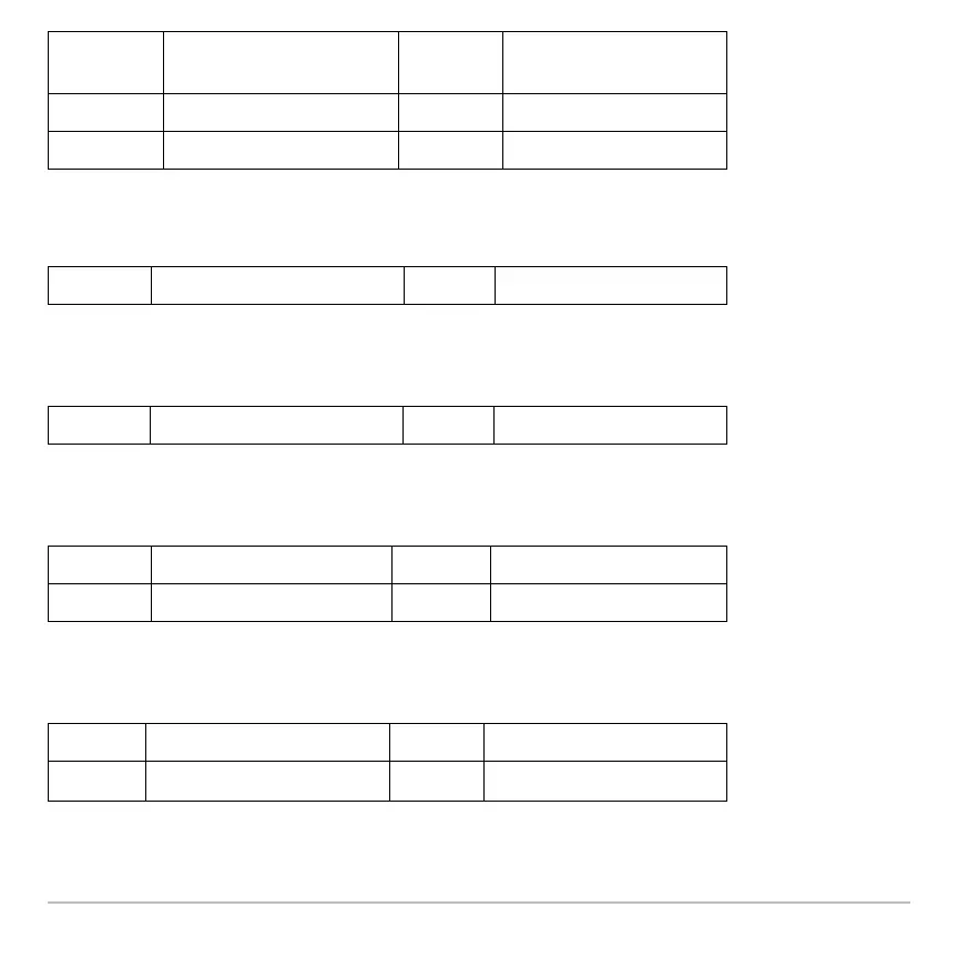Page #288 background image