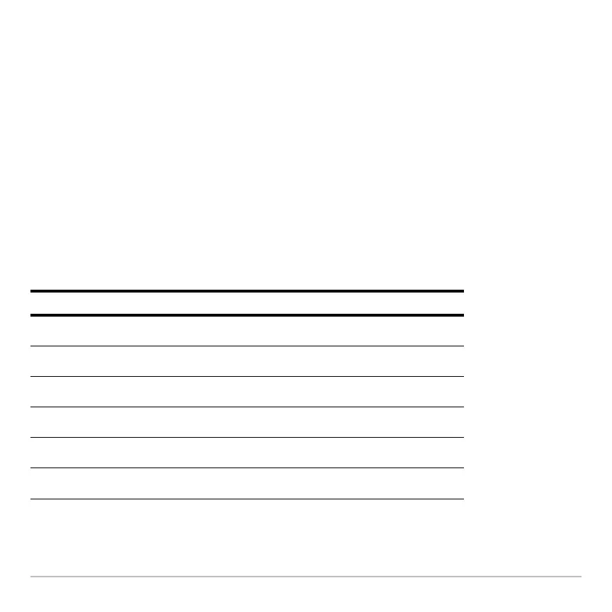 Page #459 background image