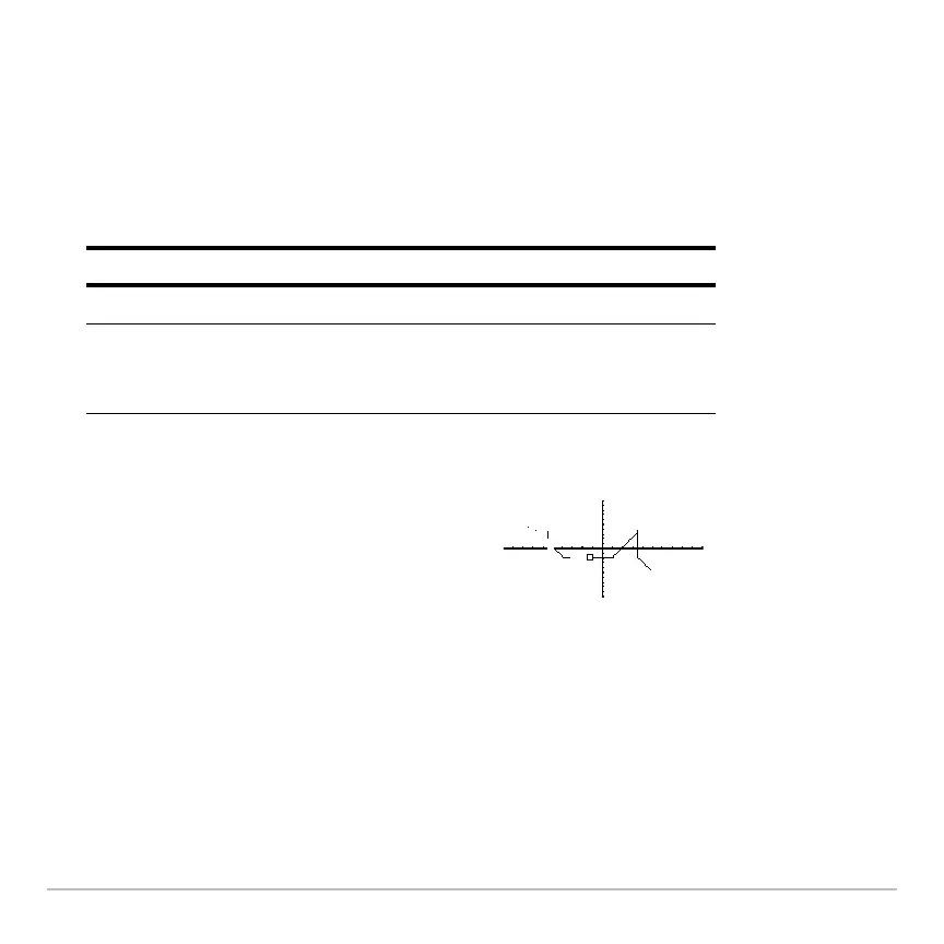 Page #480 background image