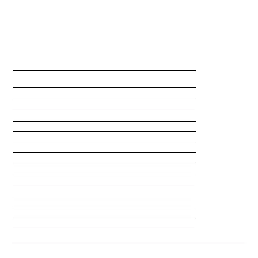 Page #537 background image
