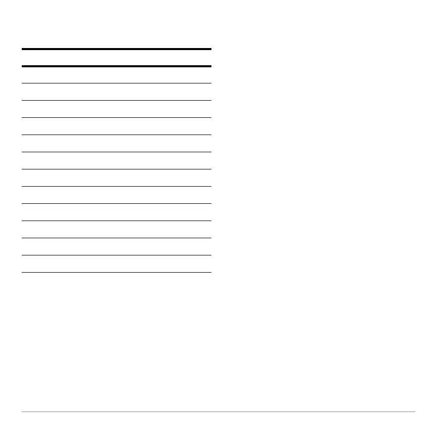 Page #554 background image