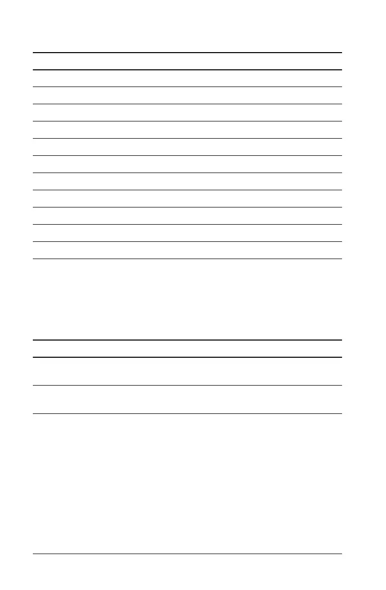 Page #140 background image
