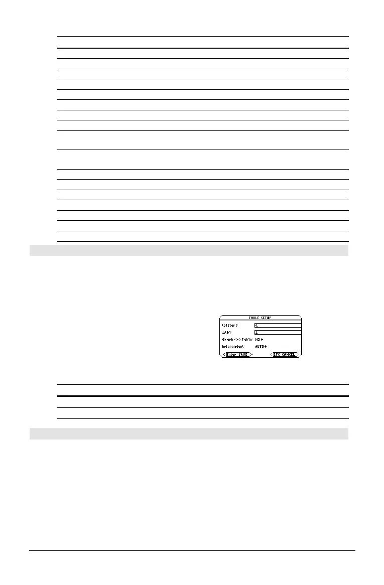 Page #242 background image