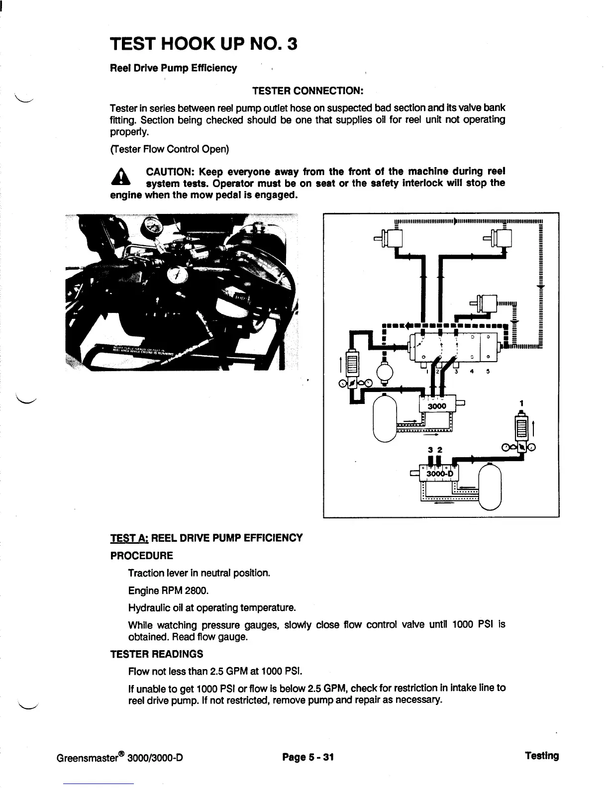 Page #121 background image