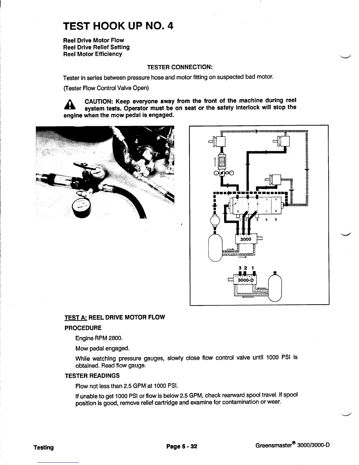 Page #122 background image