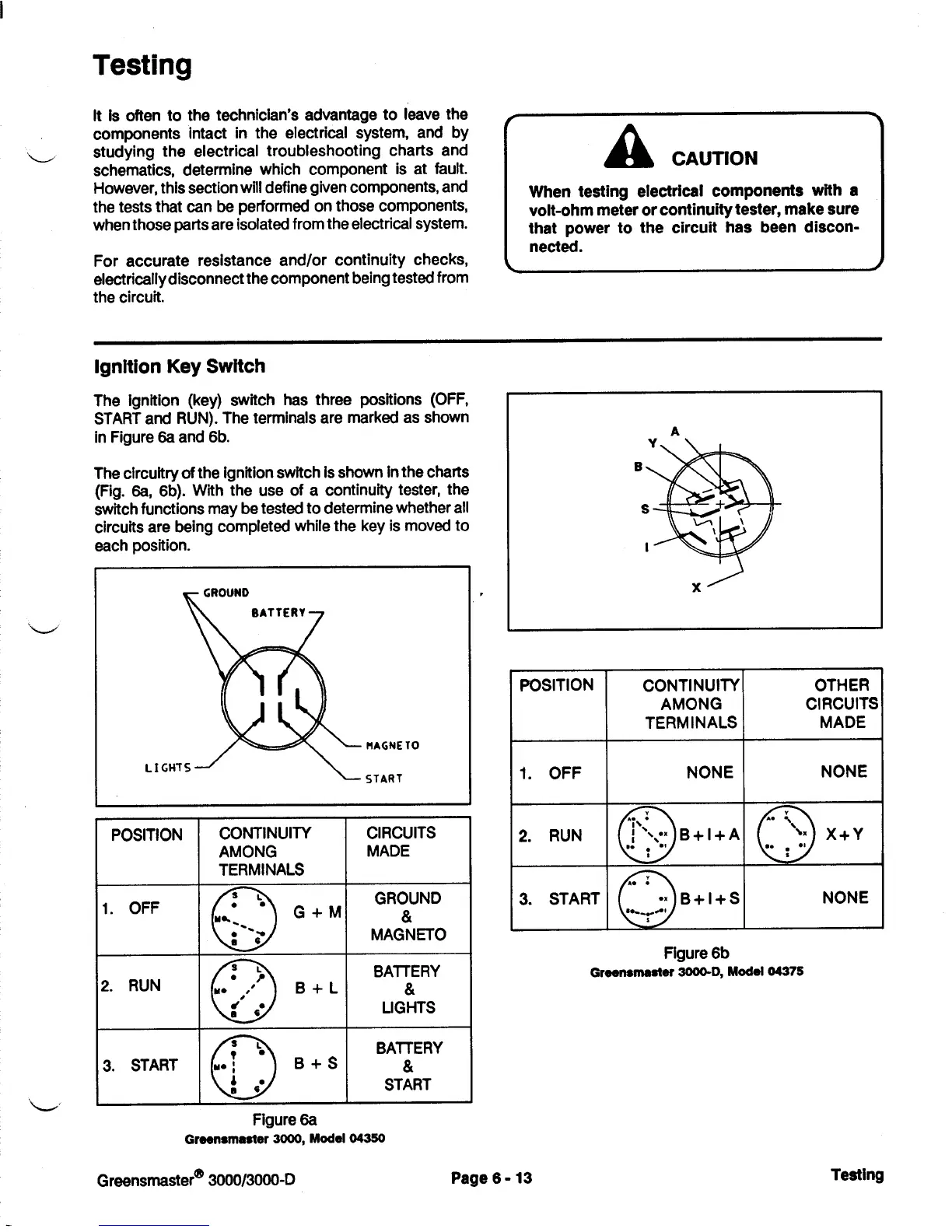 Page #163 background image