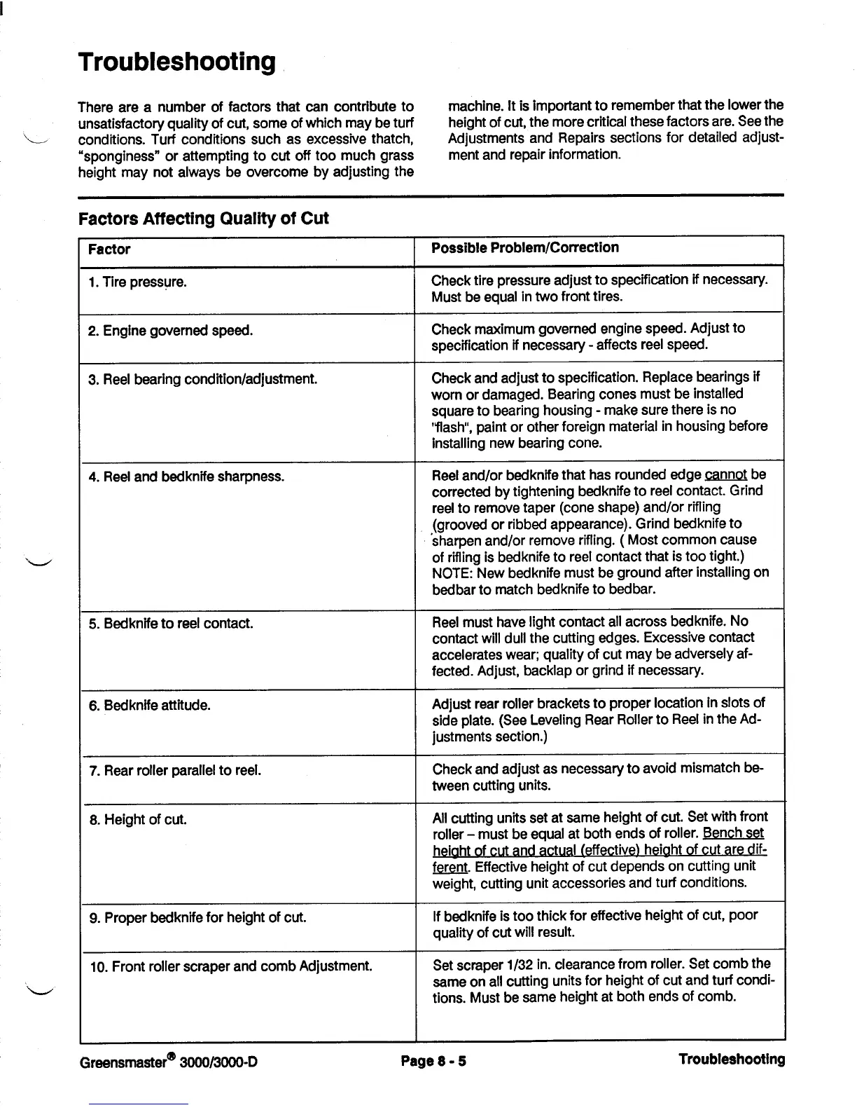 Page #199 background image