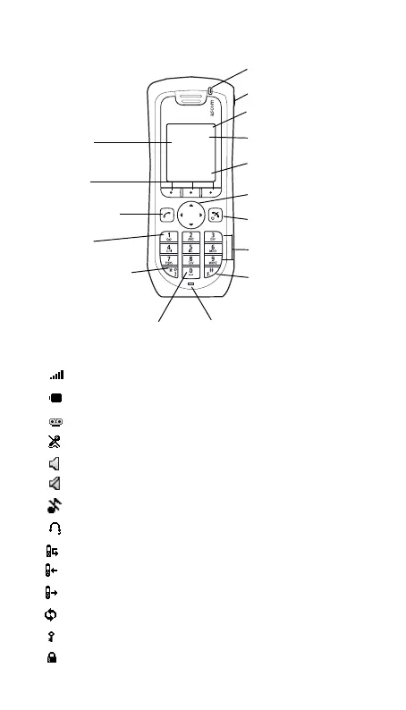 Page #99 background image