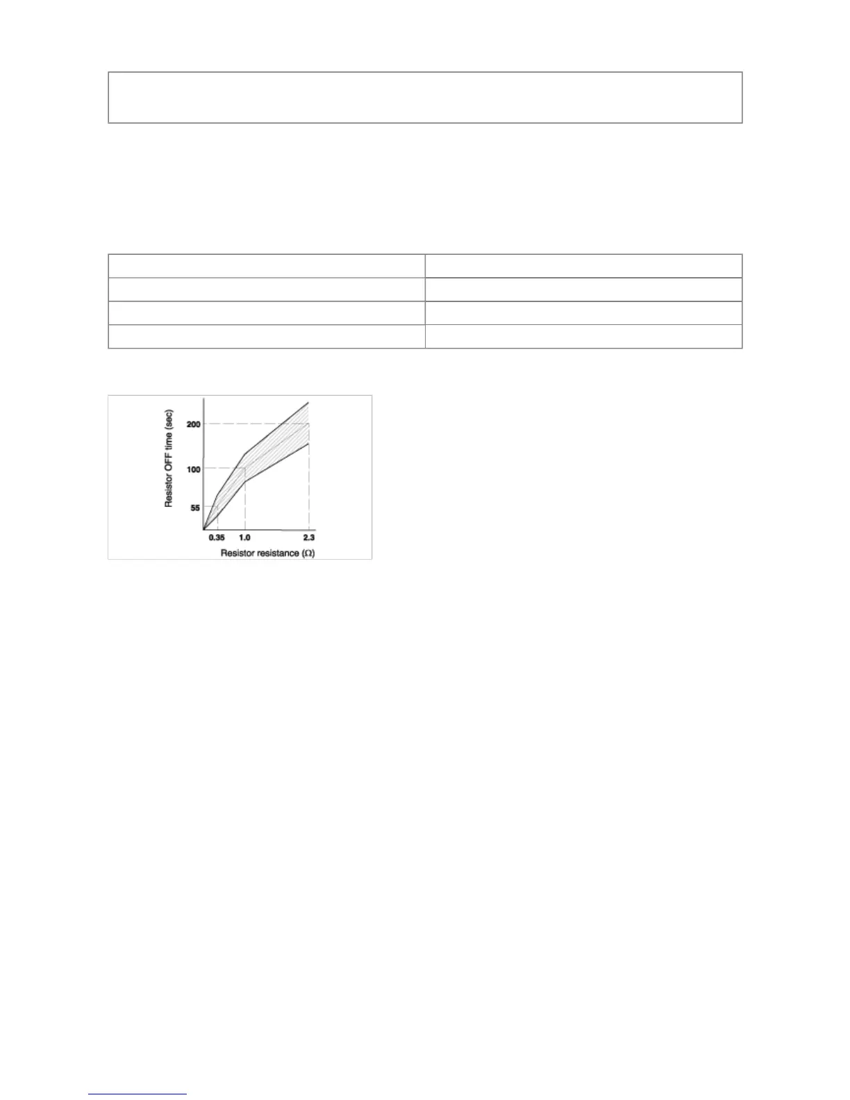 Page #590 background image