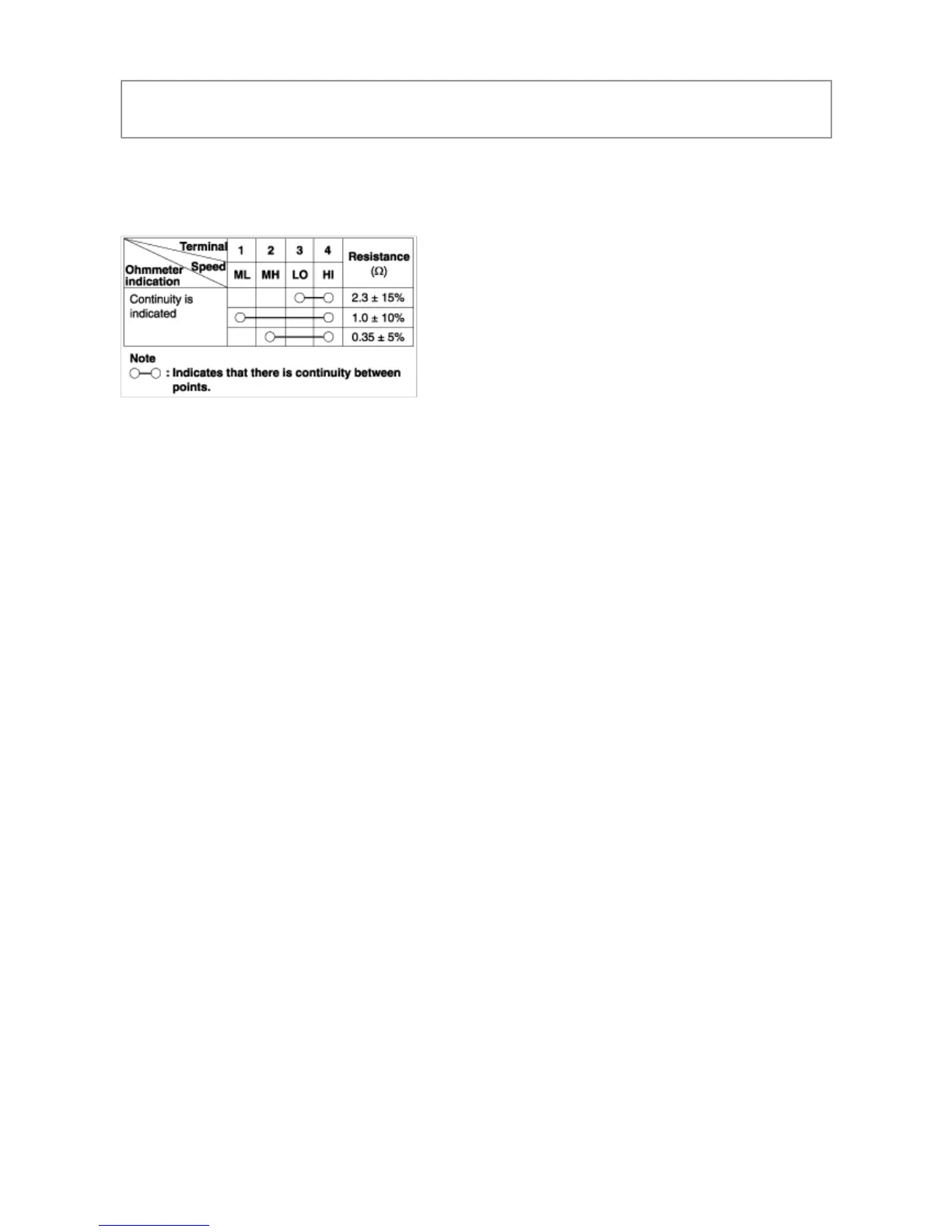 Page #592 background image