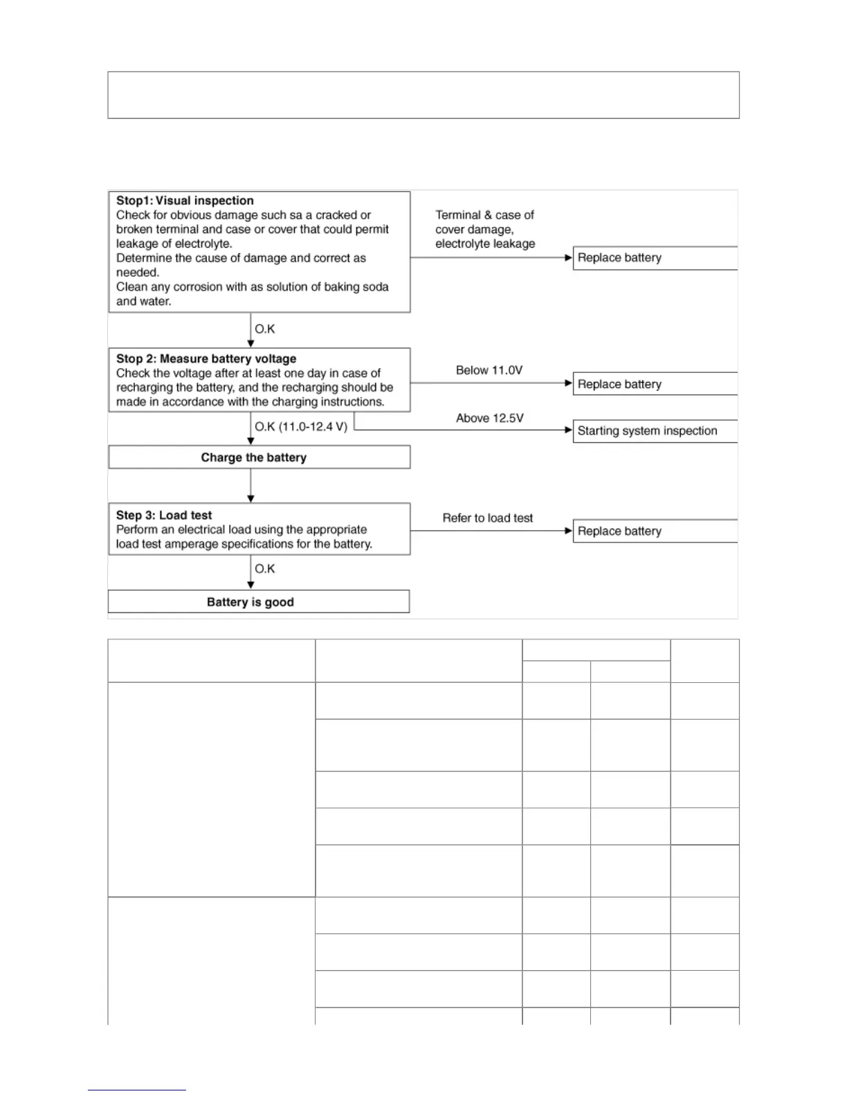 Page #52 background image