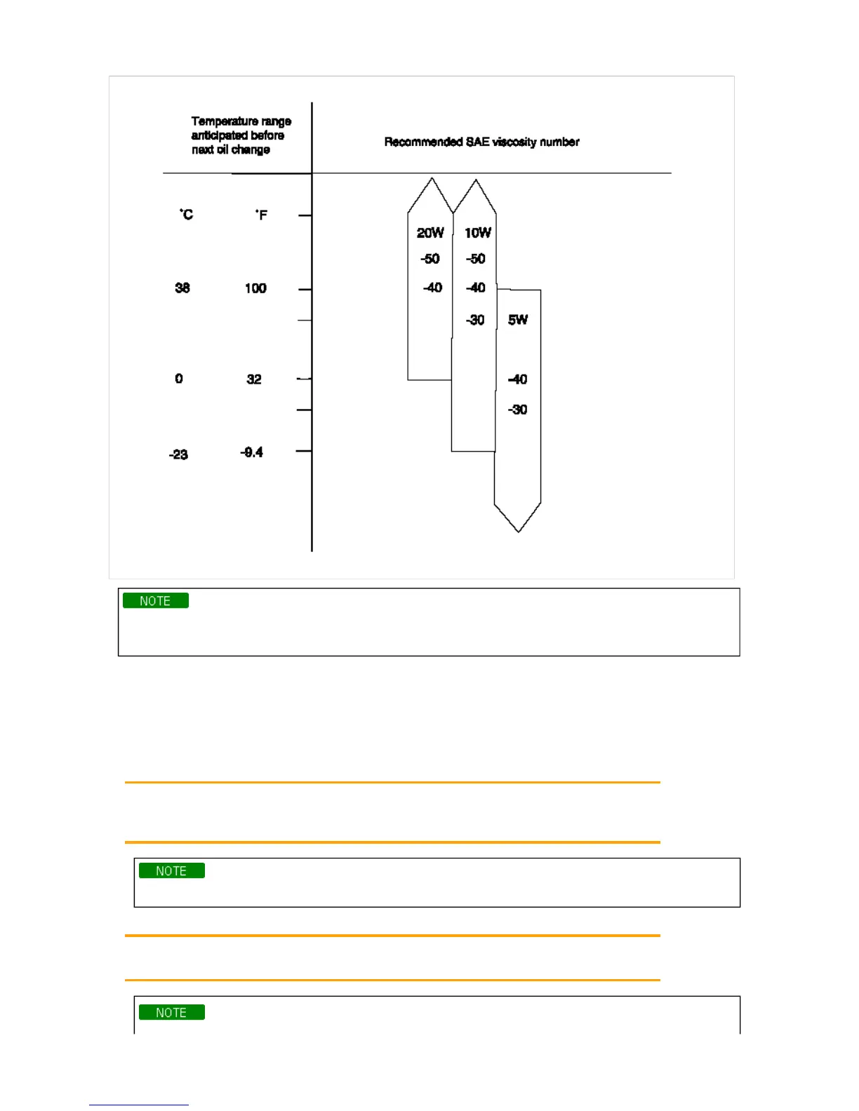 Page #76 background image