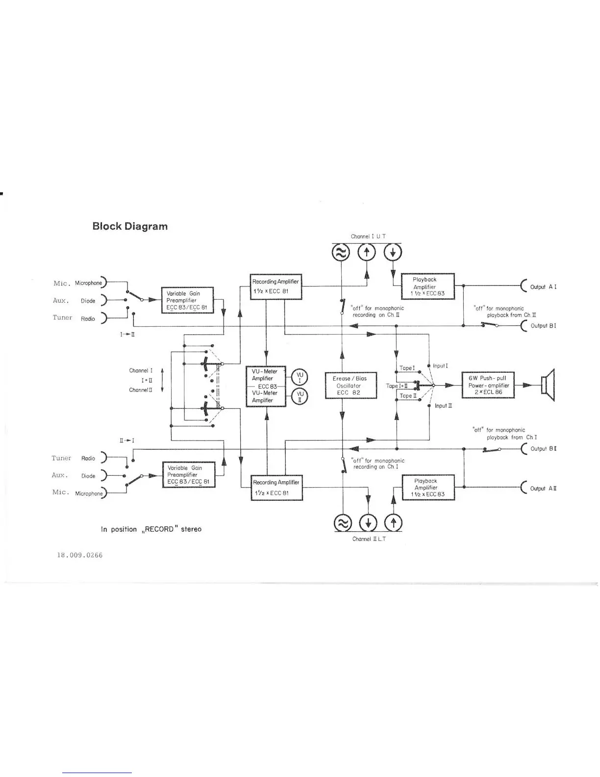 Page #34 background image