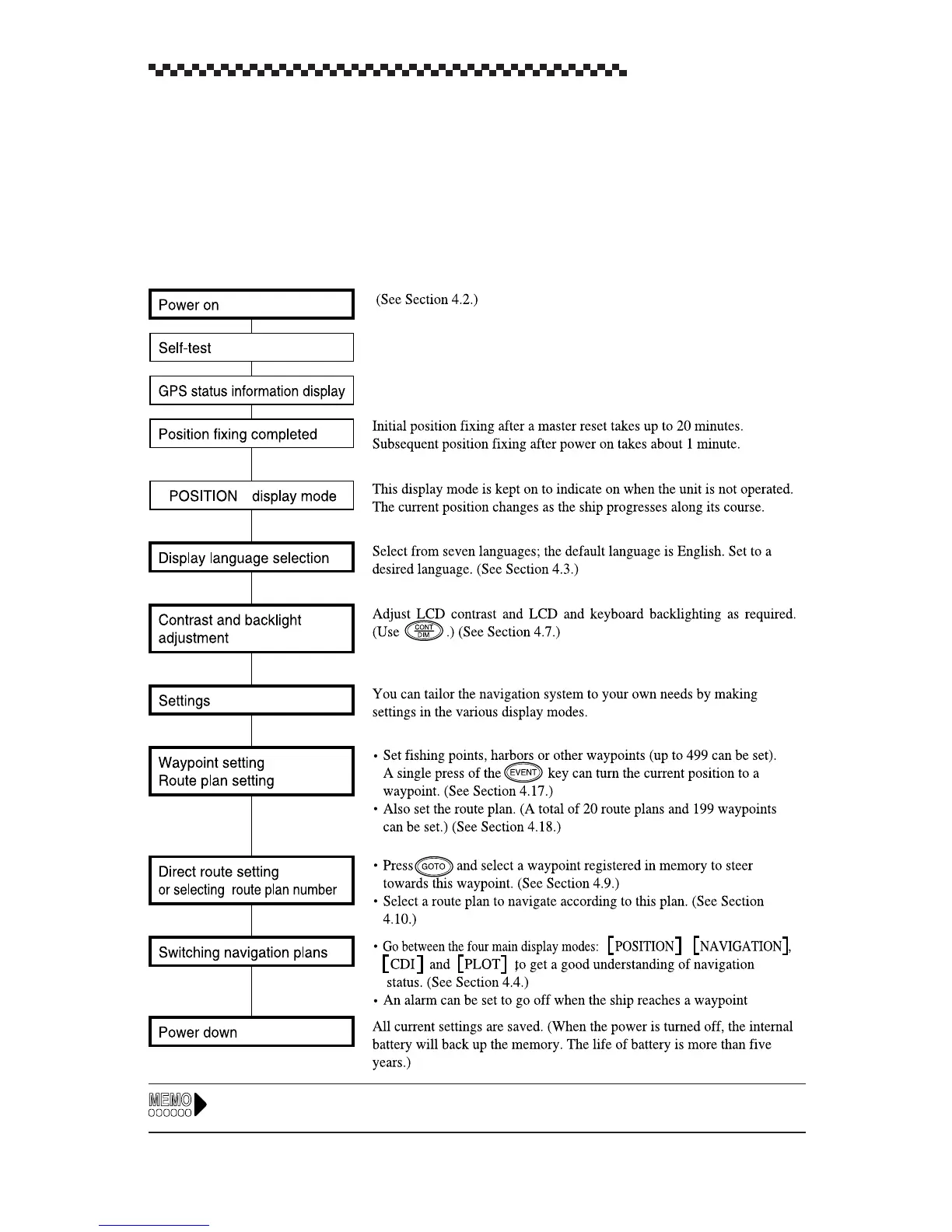 Page #24 background image