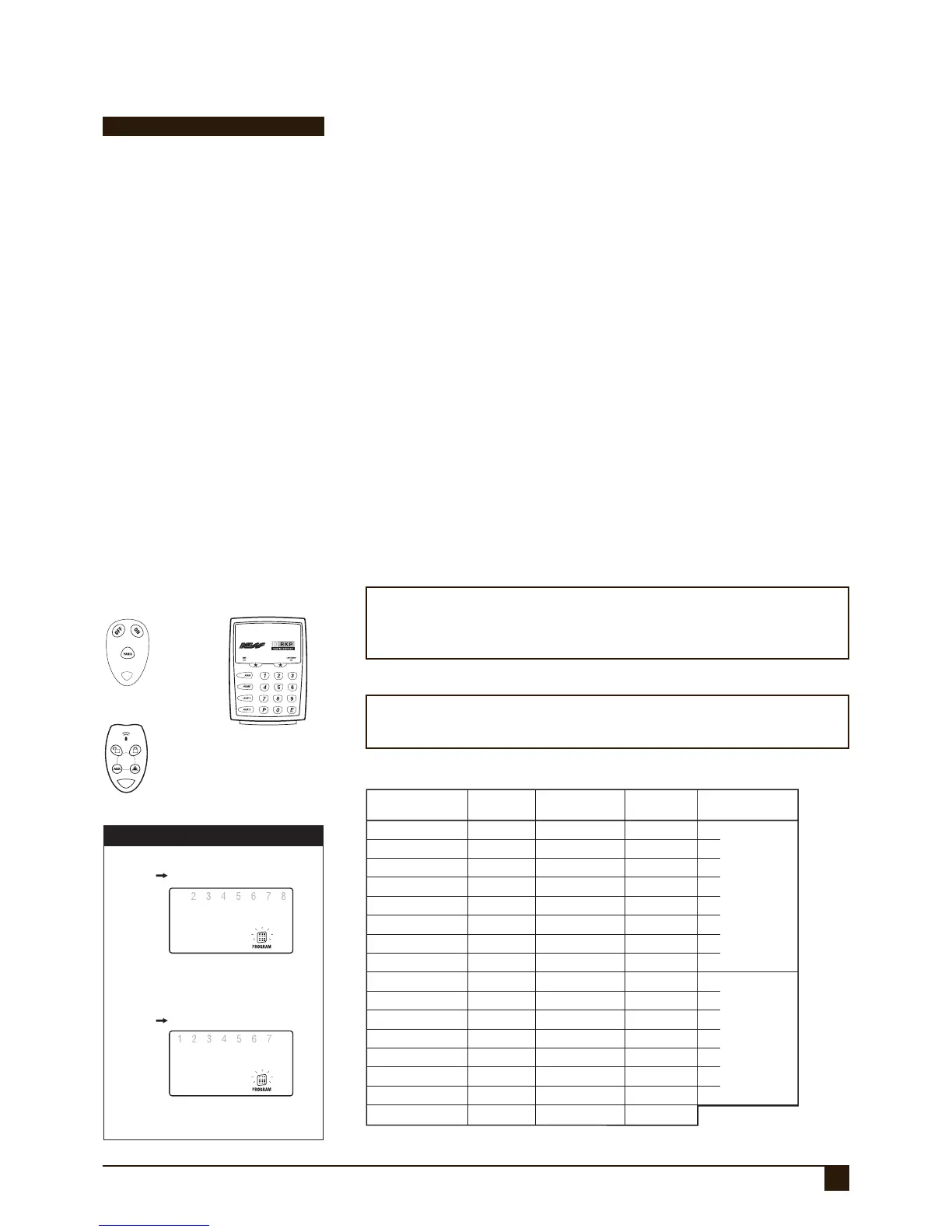 Page #57 background image