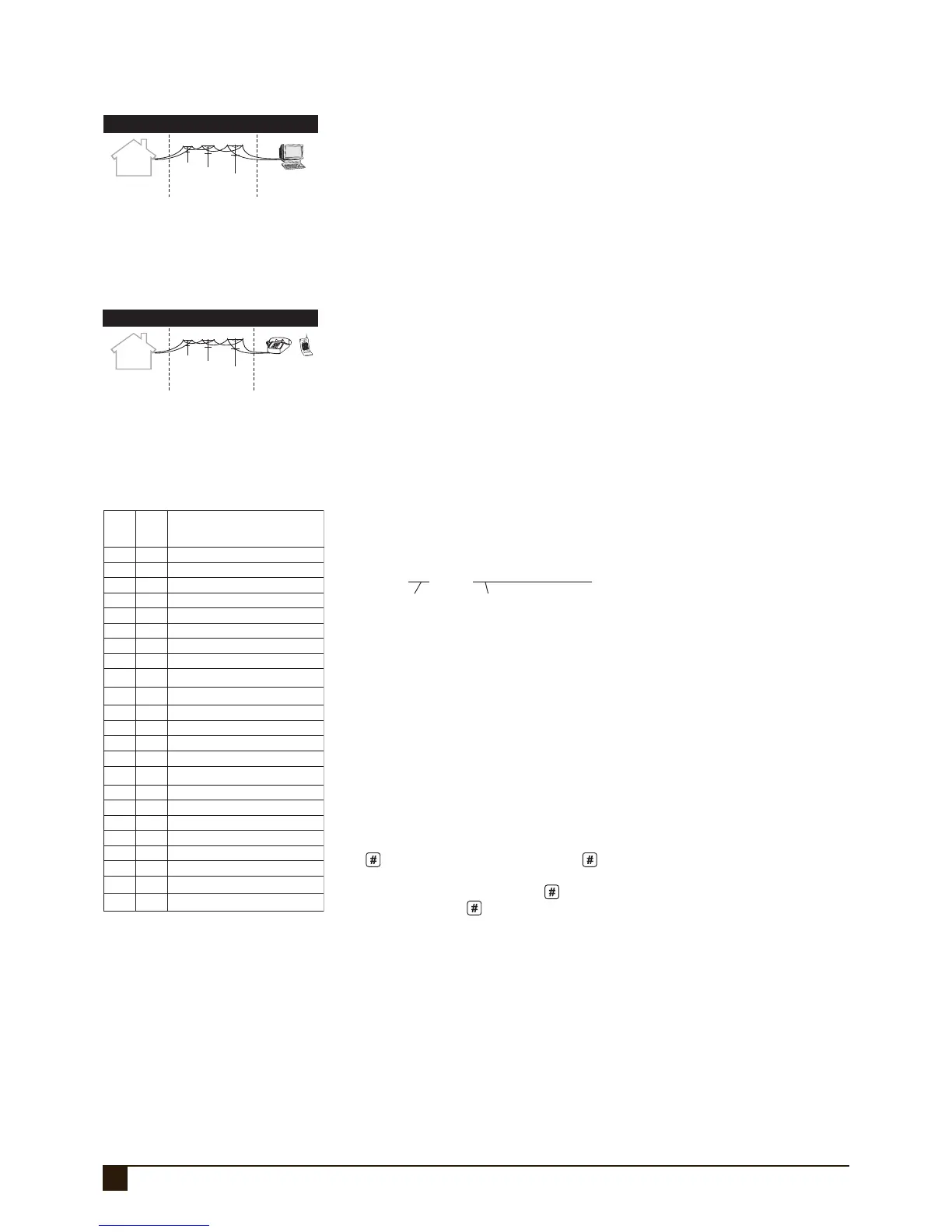 Page #58 background image
