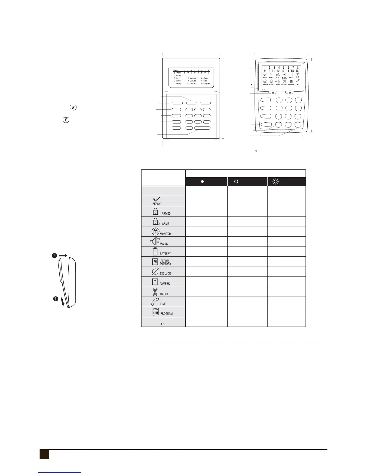 Page #10 background image