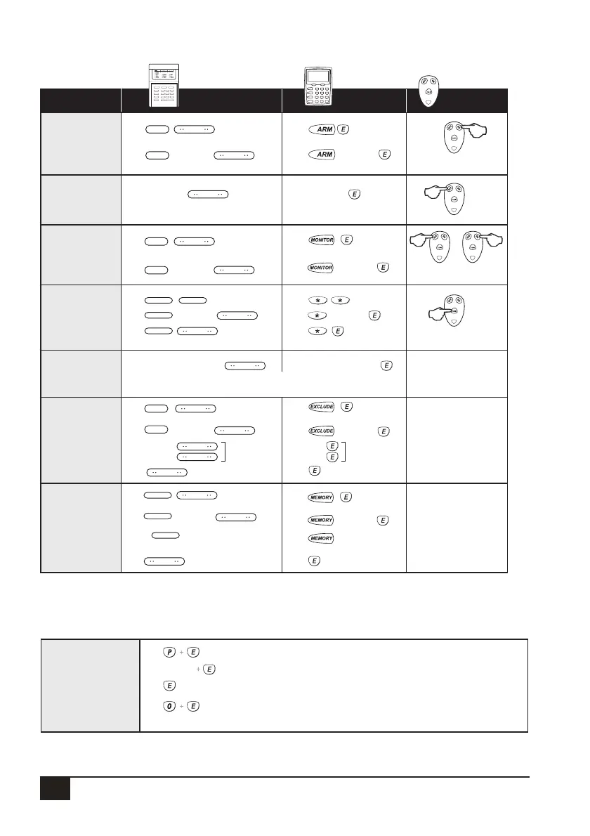 Page #32 background image