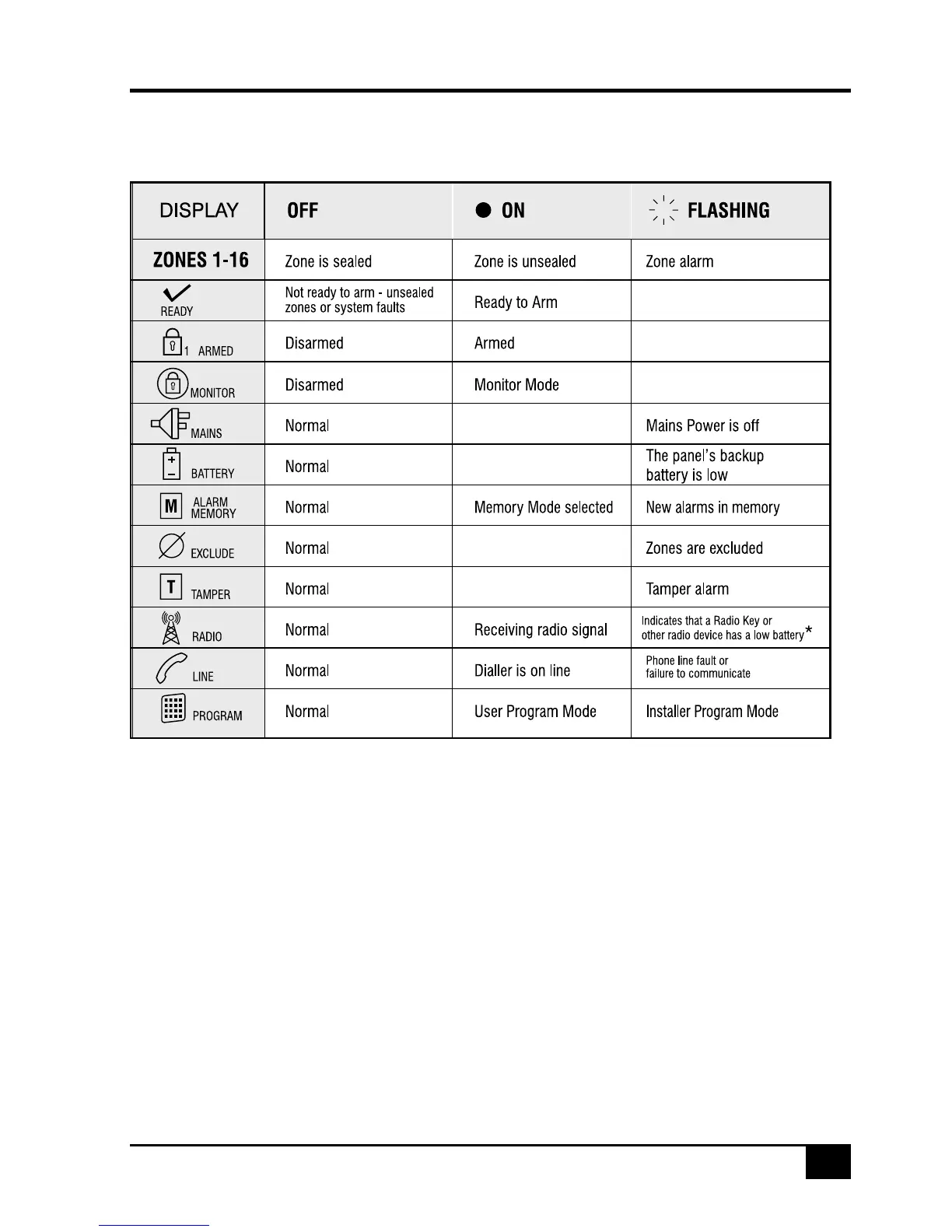 Page #7 background image