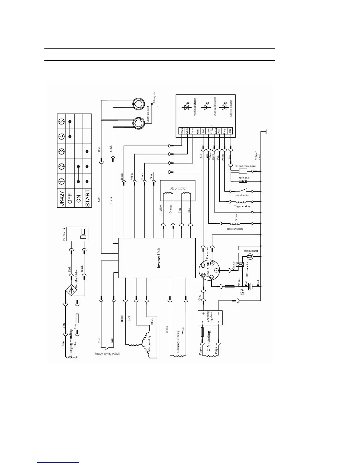 Page #36 background image