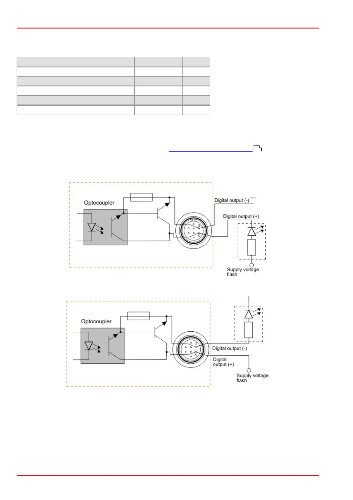 Page #496 background image