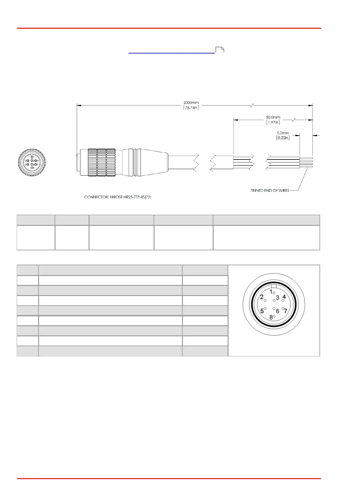 Page #500 background image