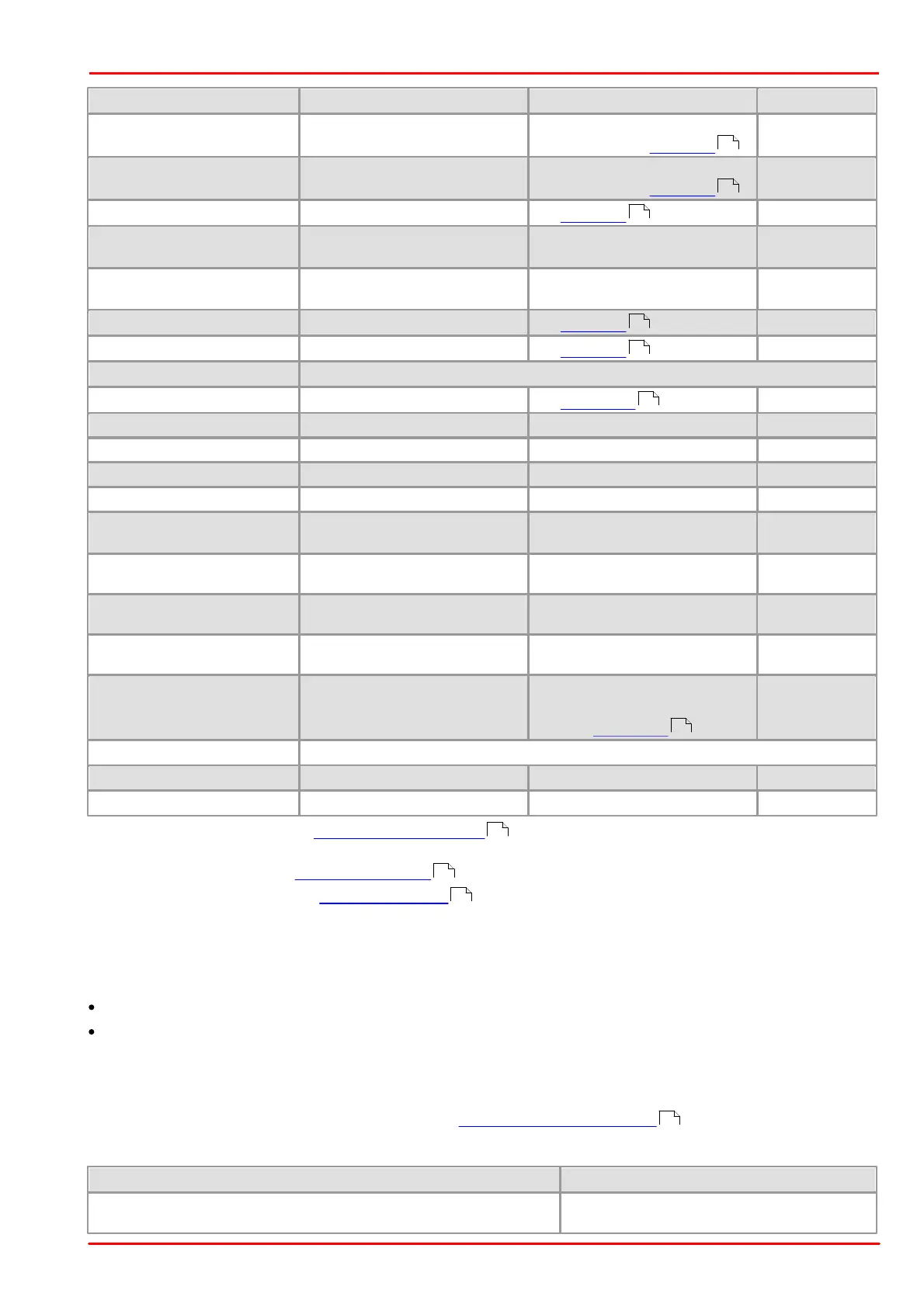 Page #511 background image