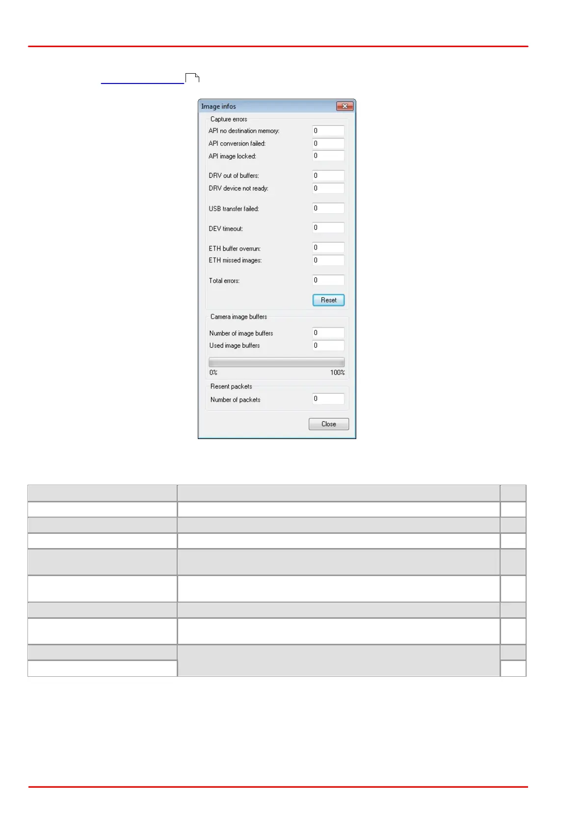 Page #92 background image