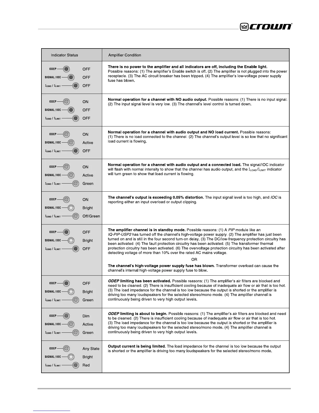Page #22 background image
