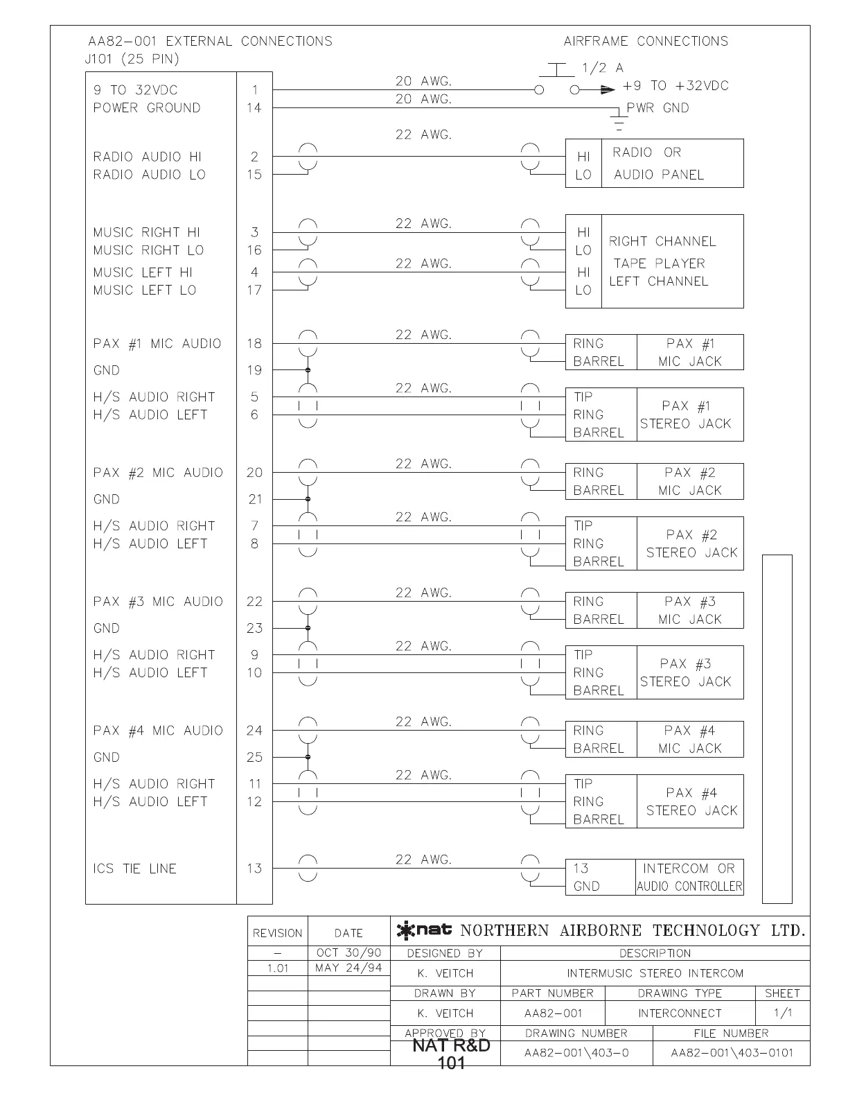 Page #17 background image
