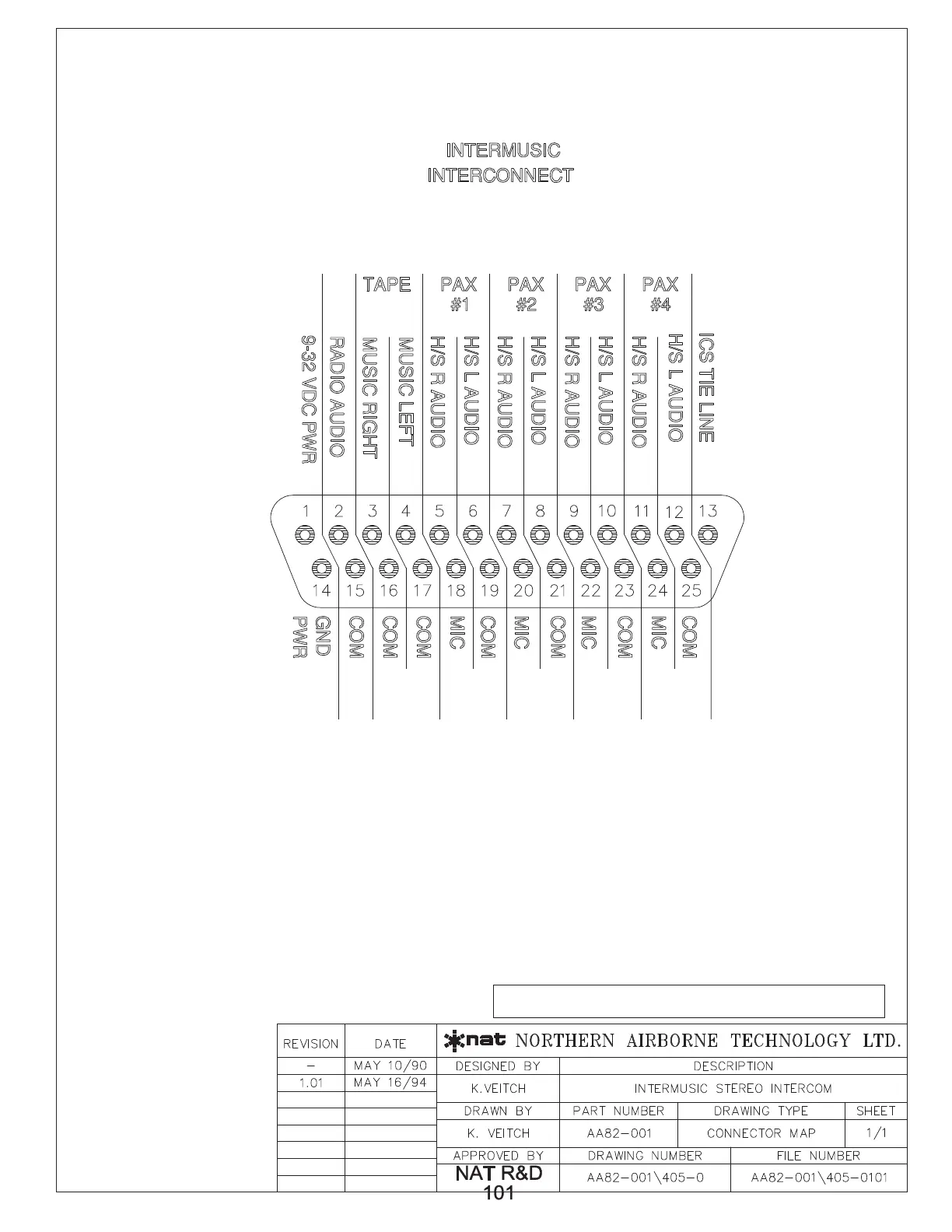Page #18 background image
