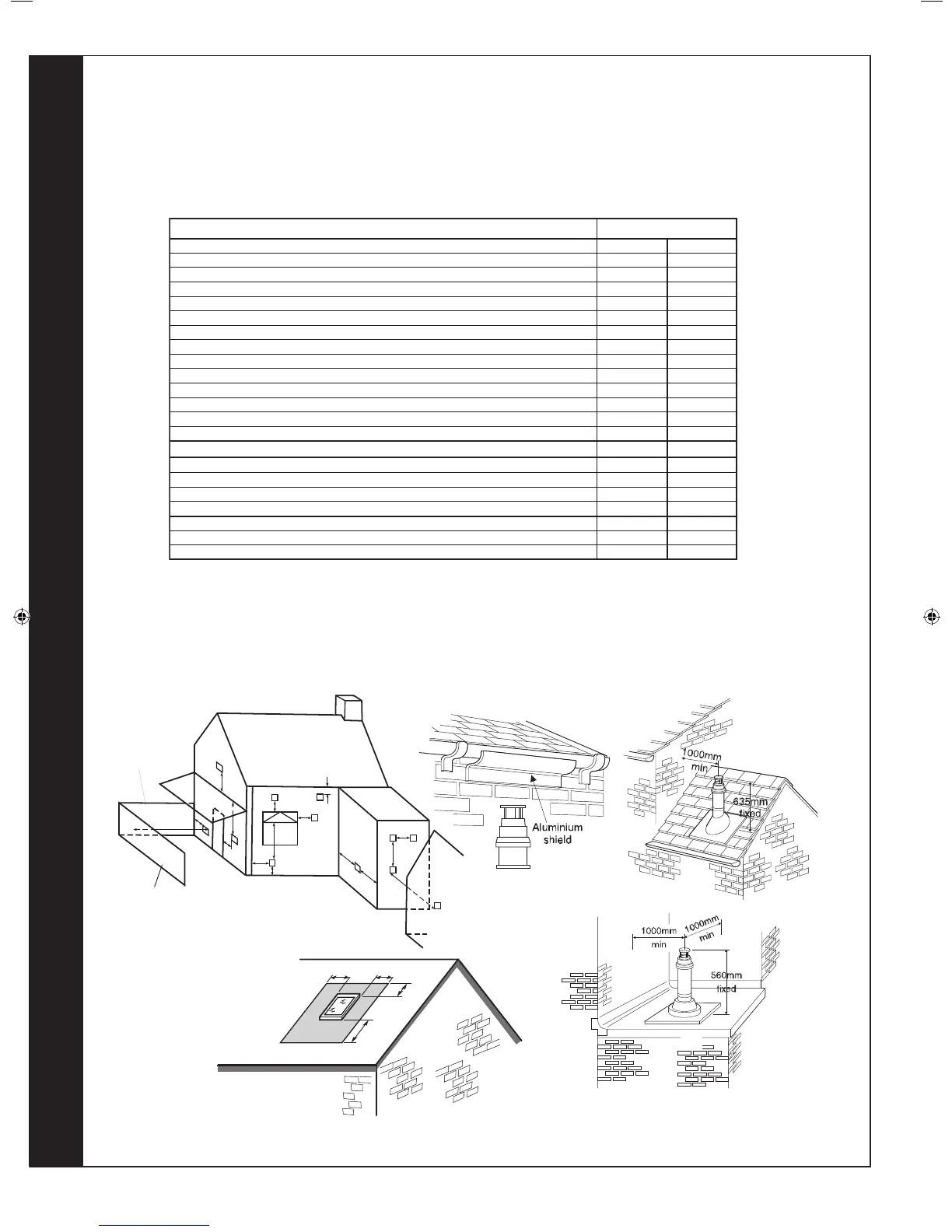 Page #20 background image