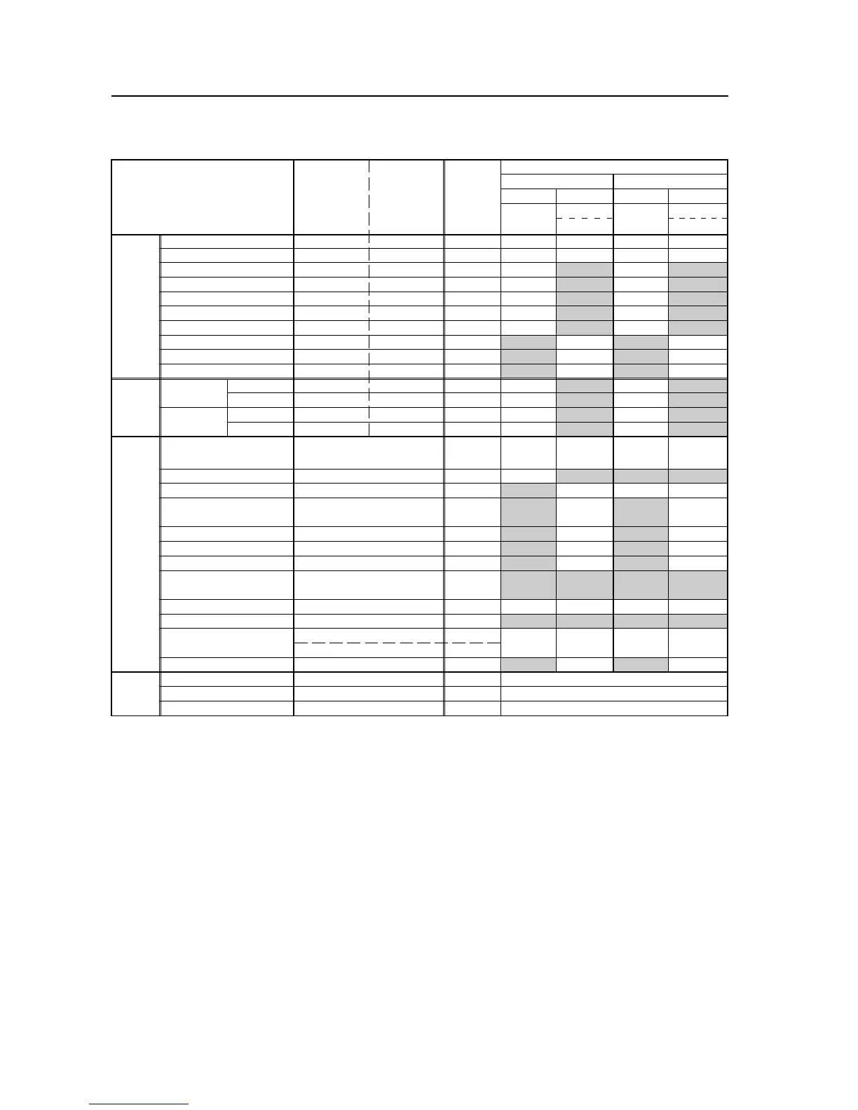 Page #126 background image
