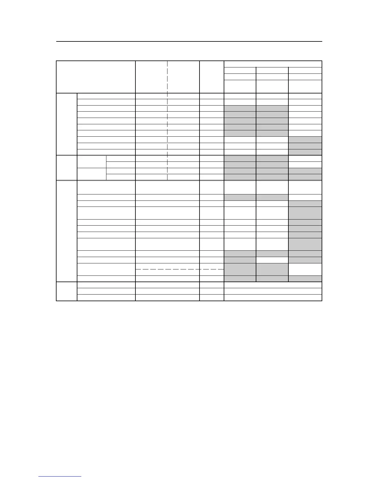 Page #127 background image
