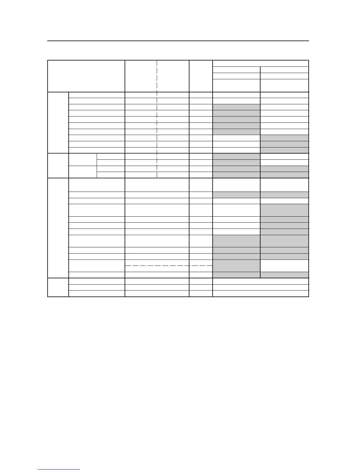 Page #128 background image