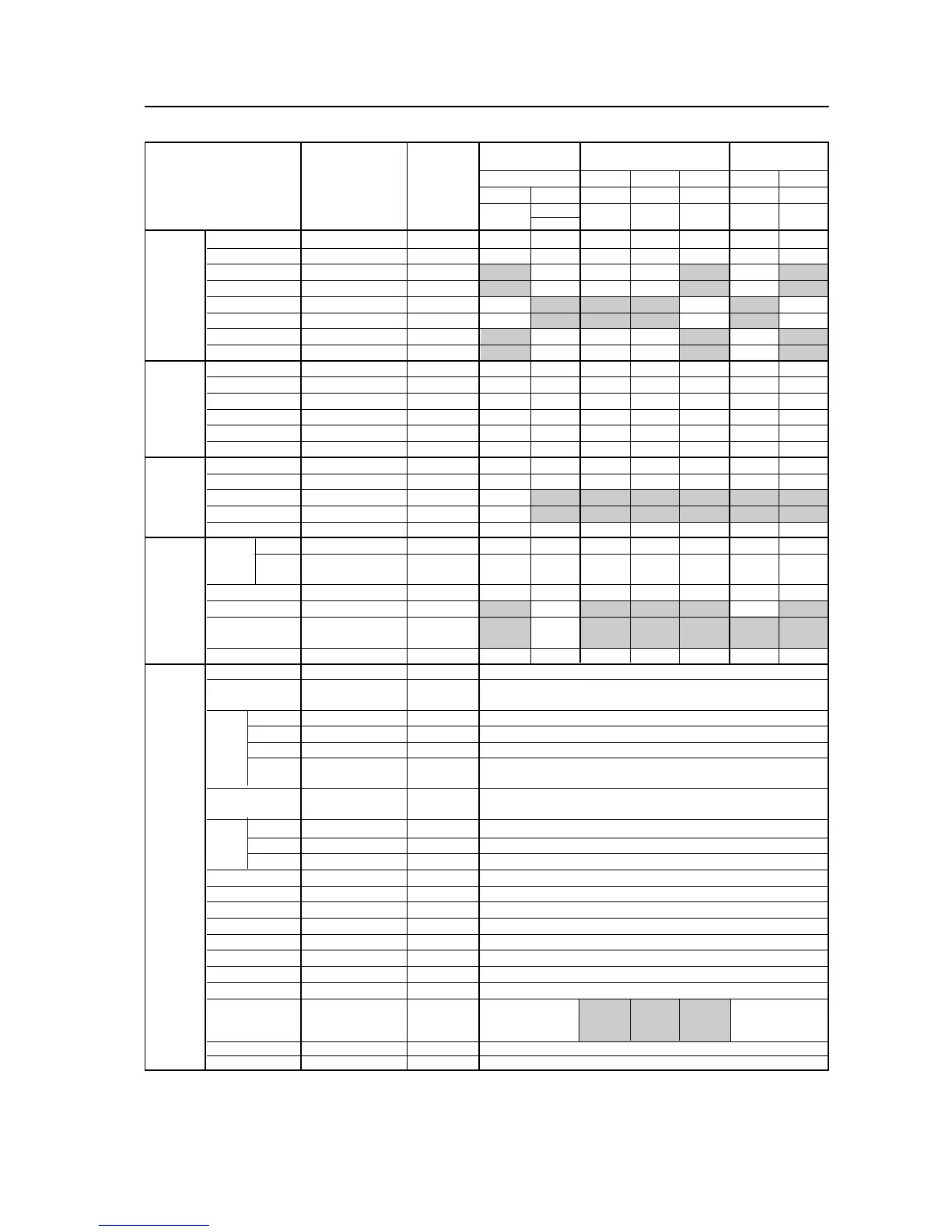 Page #129 background image