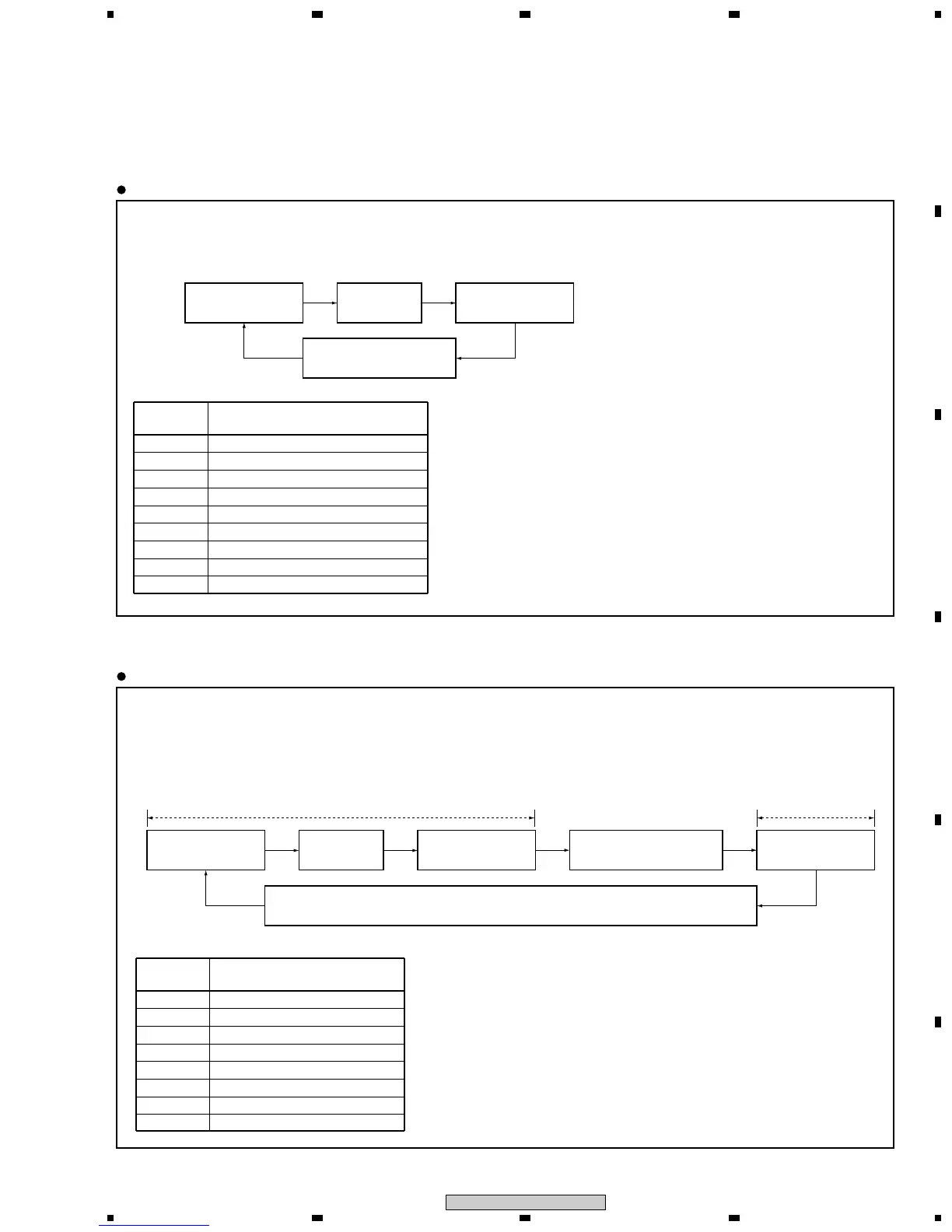 Page #125 background image