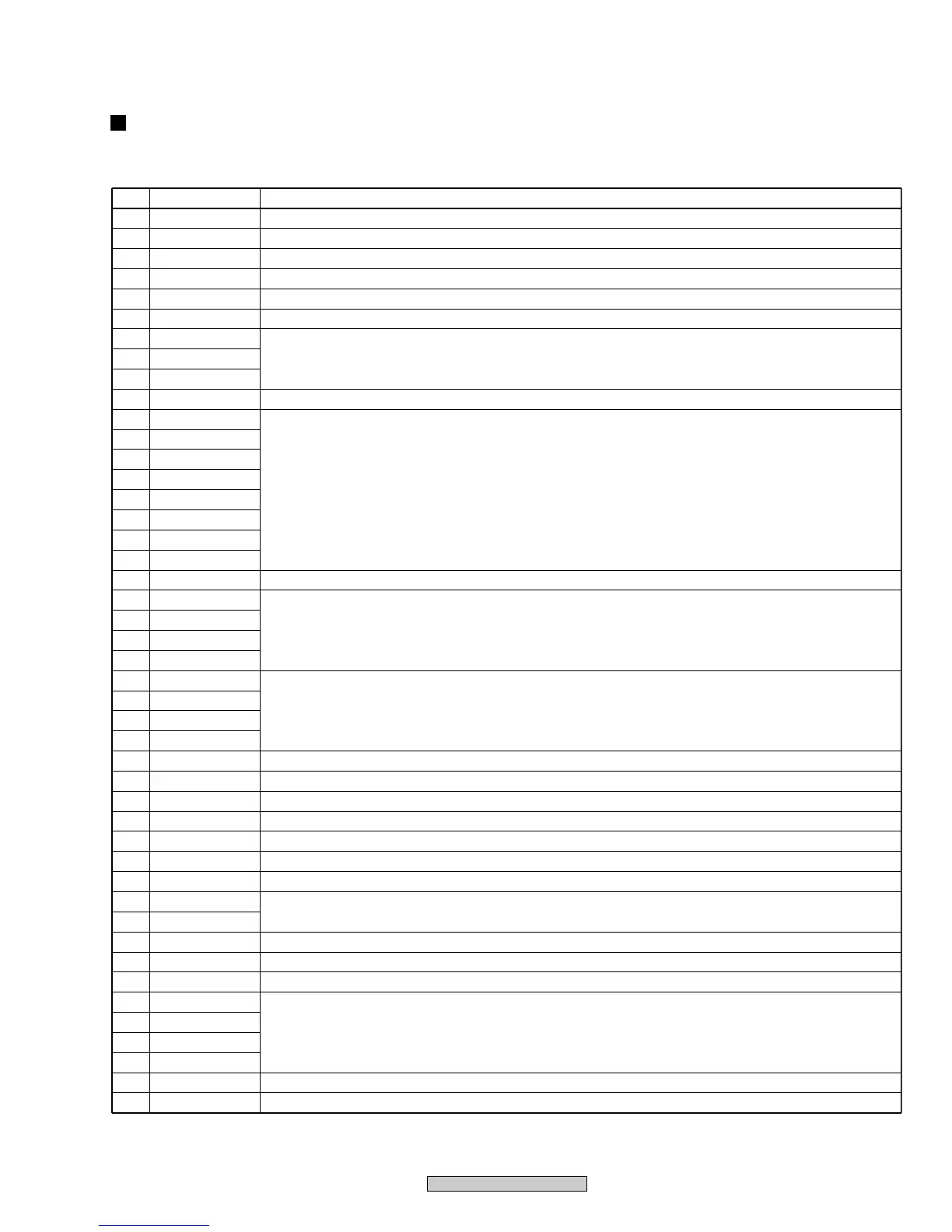 Page #145 background image