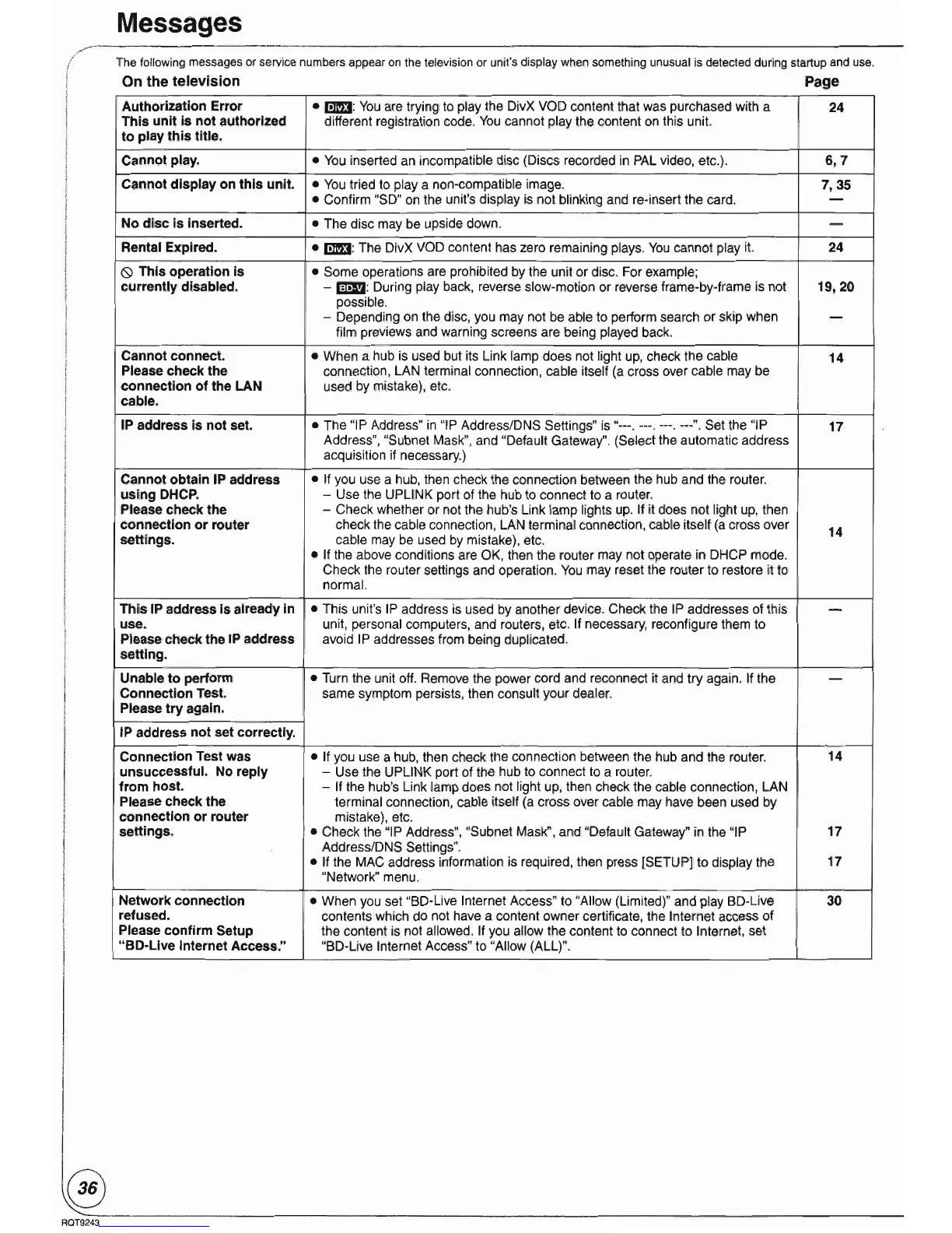 Page #36 background image