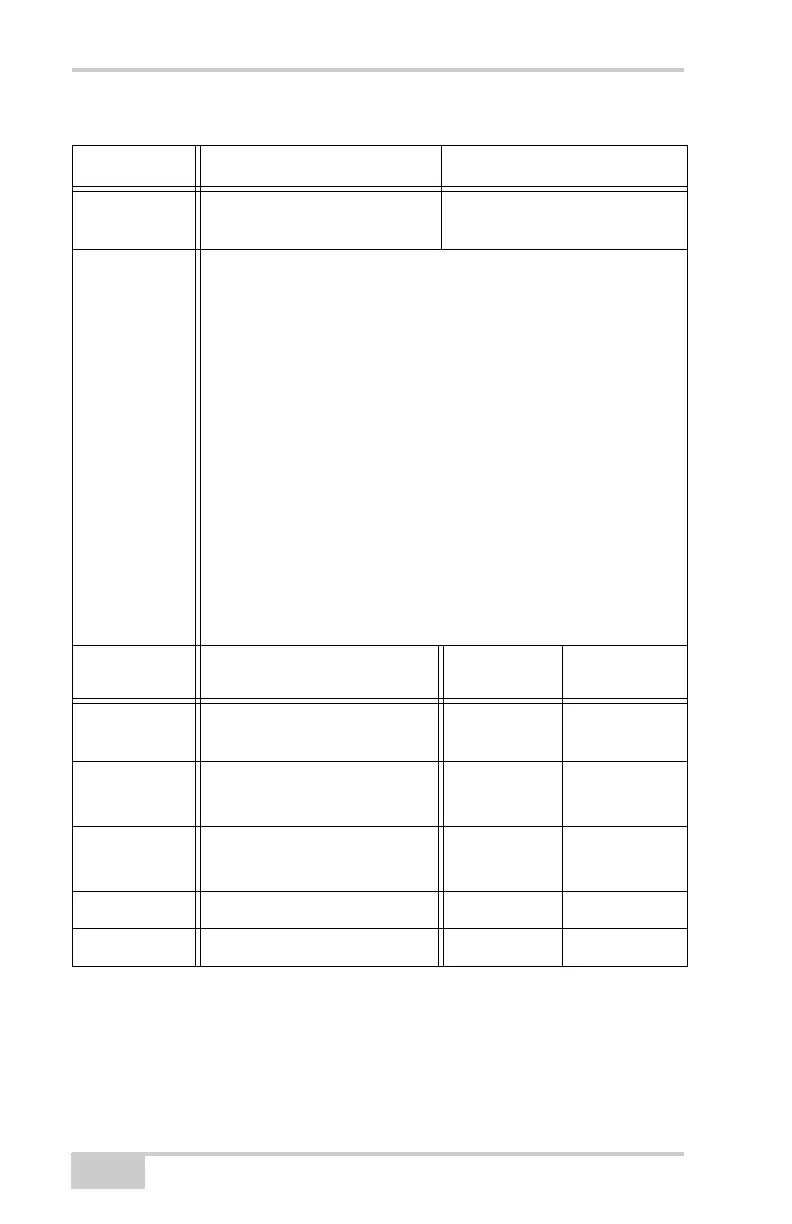 Page #76 background image
